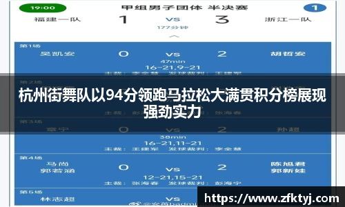 杭州街舞队以94分领跑马拉松大满贯积分榜展现强劲实力